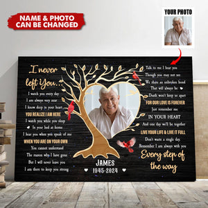 Personalized Memorial Print - In Loving Memory Poster