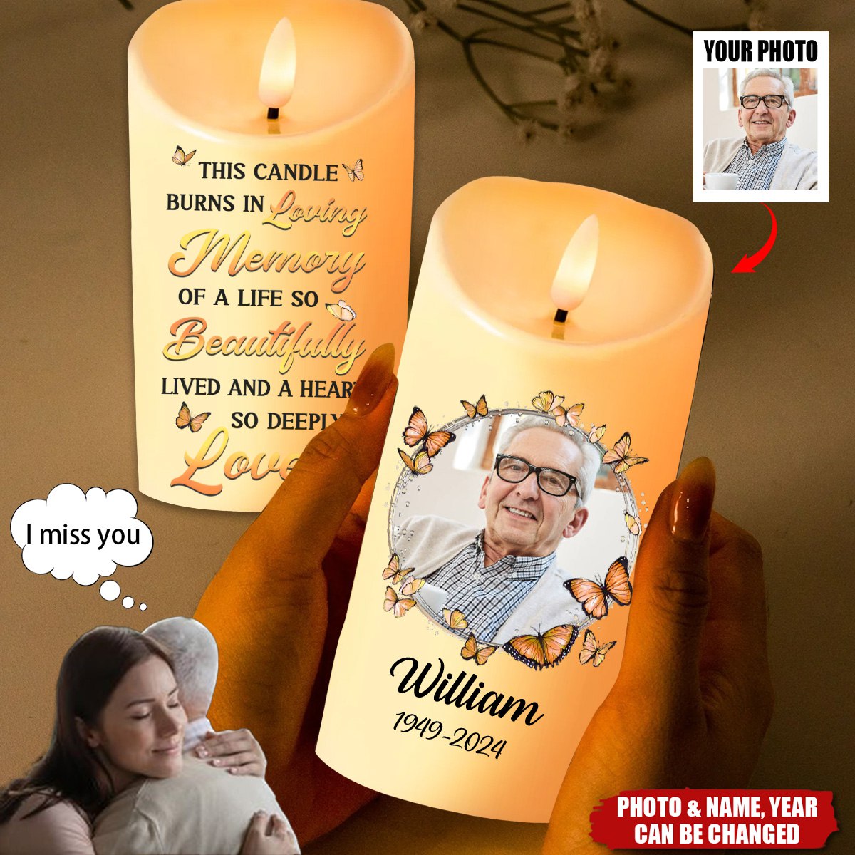 Custom Photo Your Memory Lives On - Memorial Personalized LED Candle